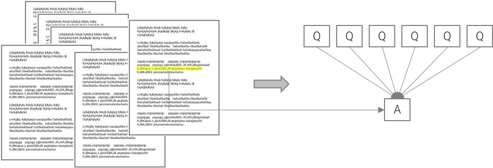 diagram of deterministic ai