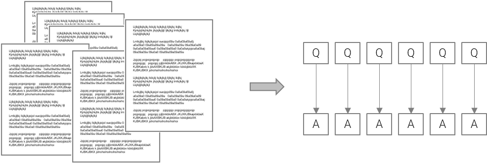 diagram of generative ai