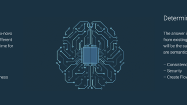 2 sides of ai brain coming together