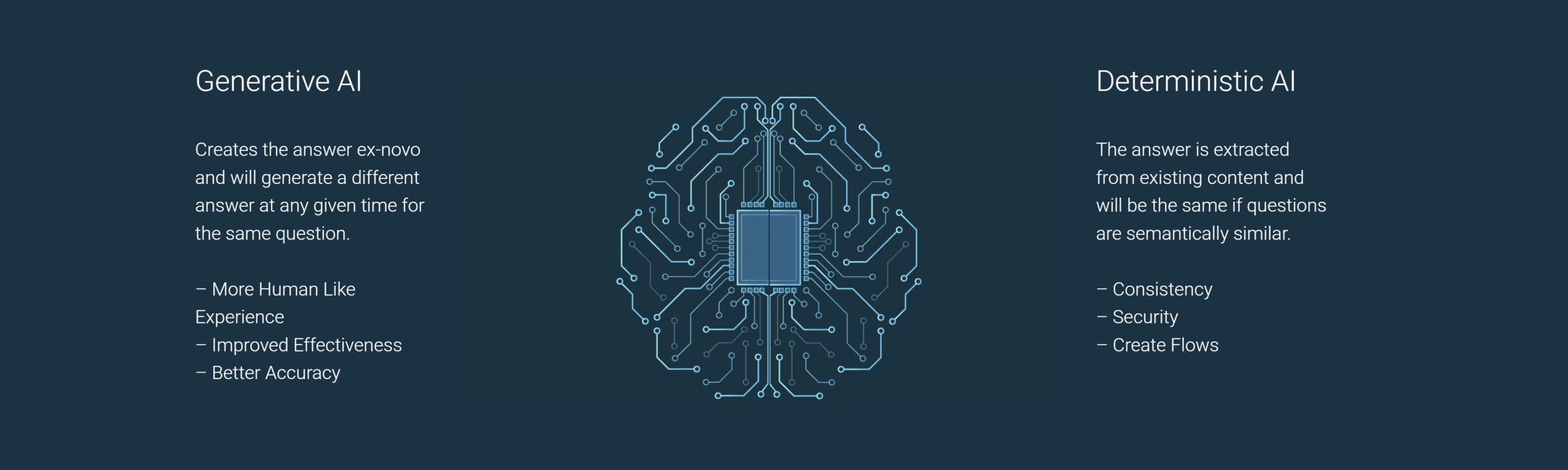 2 sides of ai brain coming together